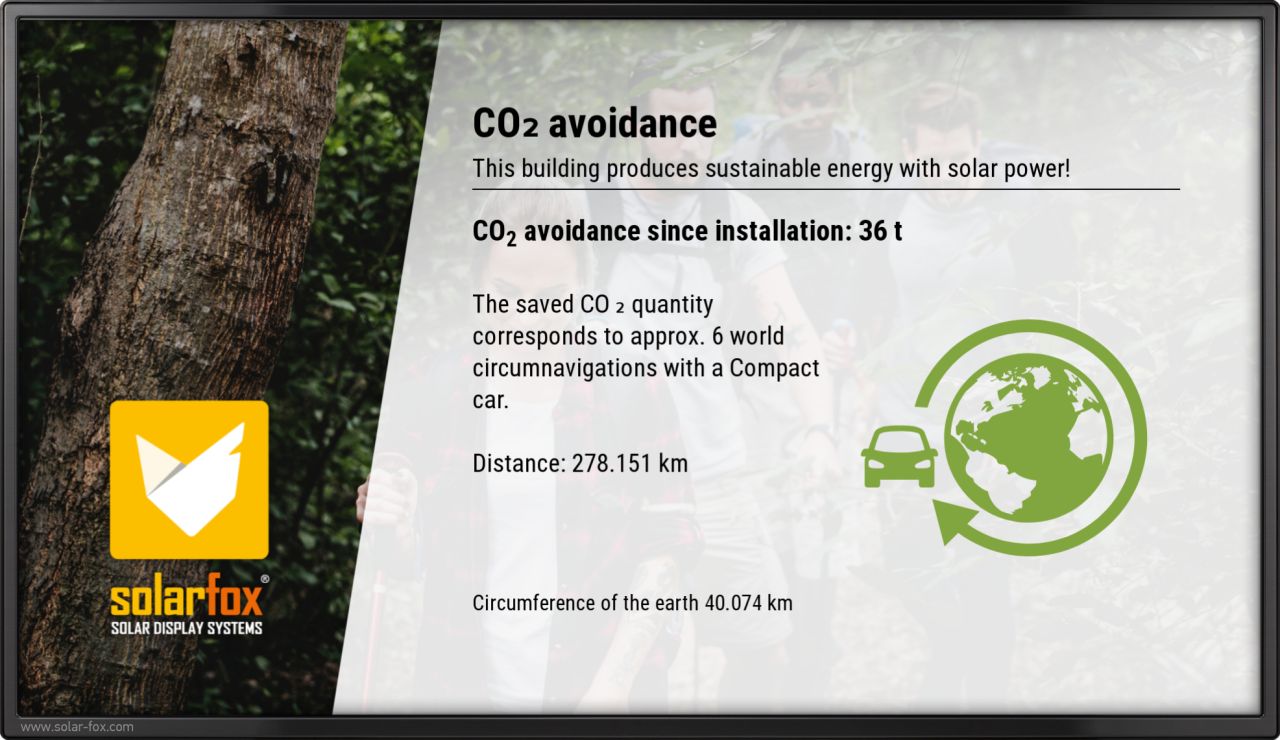 Growatt2 System Growatt