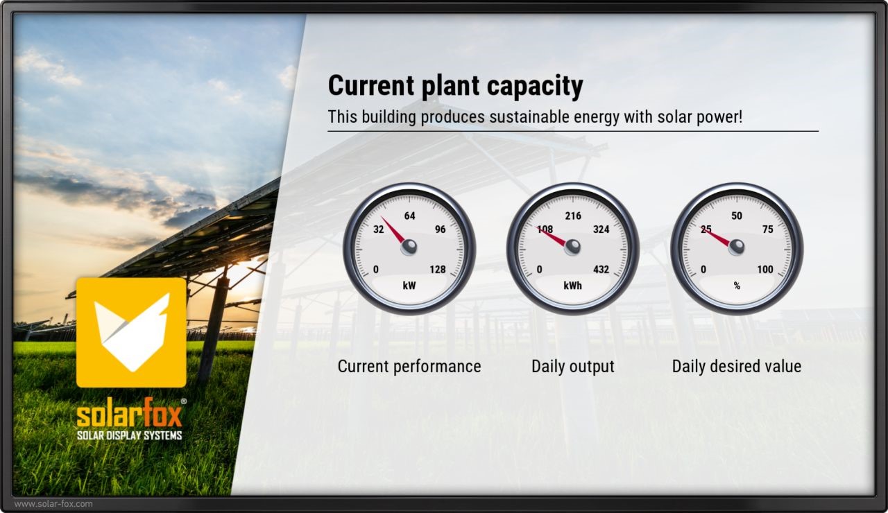 Sigenergy 2 (003) Sigenergy PV-Solaranlage